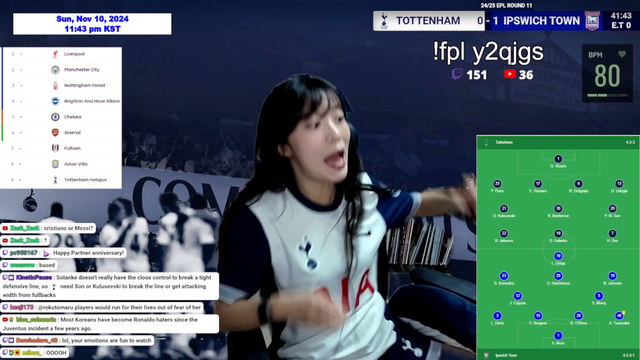 Spurs fan having fun again