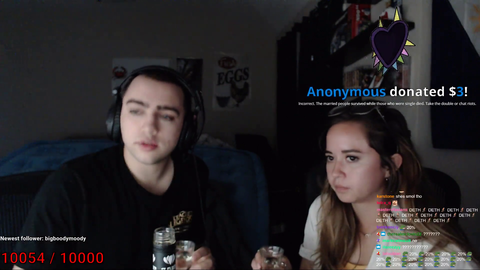 Self-Friendzone