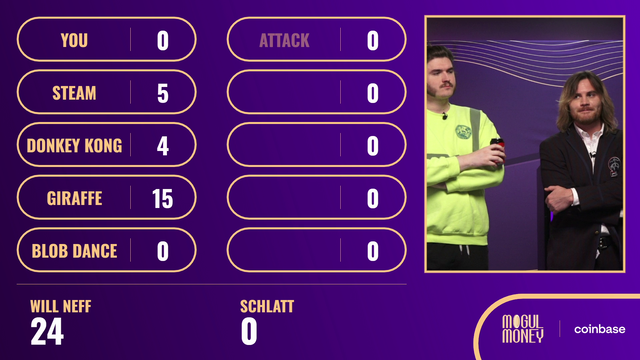 Schlatt beats WillNeff with only one answer