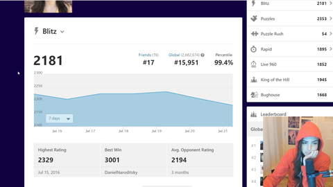 Alexandra finally meets her rating goal