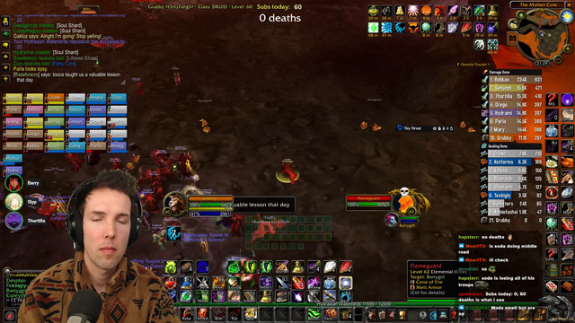 rip grubby in MC