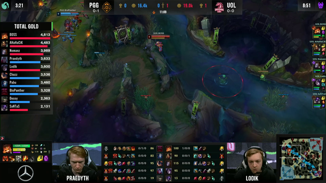 Riot having some Audio Issues at the MSI