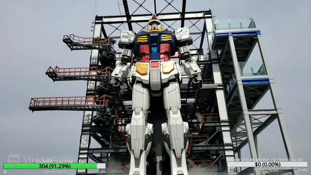 Meanwhile Japan is already in 2031
