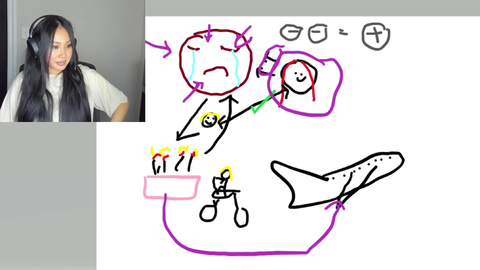 Fran finds out about forsen