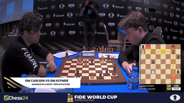 Magnus Carlsen Defeats Keymer in a must-win situation!