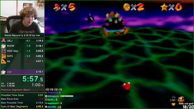 GreenSuigi gets another world record in 0 star SM64
