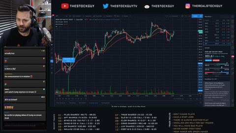 TheStockGuy's wife finds out about recent Twitch drama