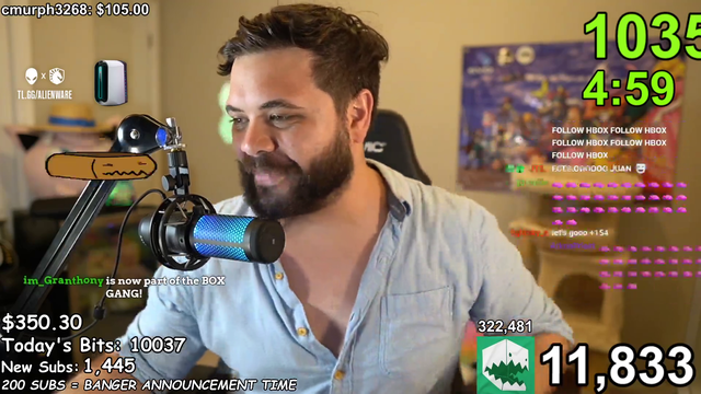 Hungrybox Pours Champagne on Himself to celebrate 1000+ Sub Chain on his Birthday