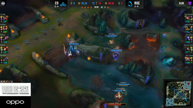 C9 Escape the Group of Death at Worlds and Send EU to the Airport