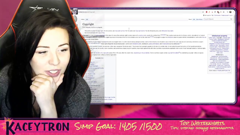 Copyright gets Kaceytron Live