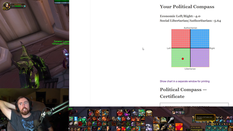 Asmongolds opinion on the political compass.