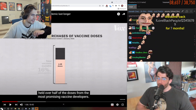 XQC Reacts to an Average Hasan Stream