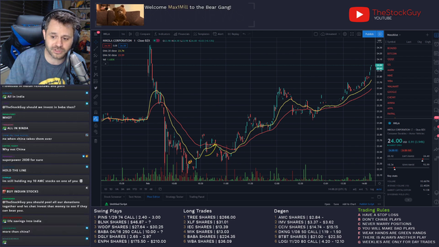TheStockGuy is not pump and dumping the Indian stock market