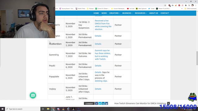 Mizkif looks at the DMCA strike list of streamers