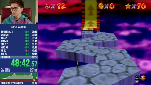 If you look closely you can actually pinpoint the exact moment his heart breaks in two