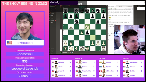 Ludwig's thoughts on chess.com PogChamps
