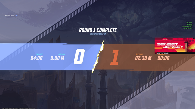 When you play Winter Soldier all day