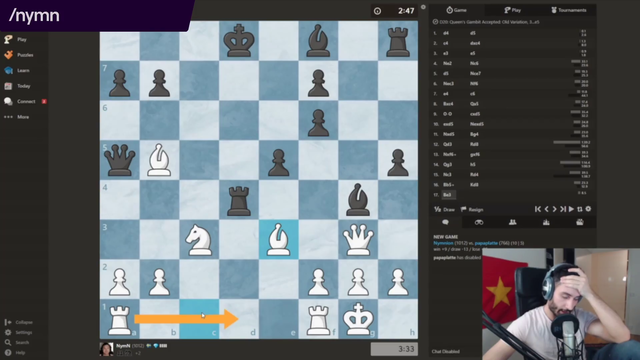 Ludwig attempts to commentate Chess