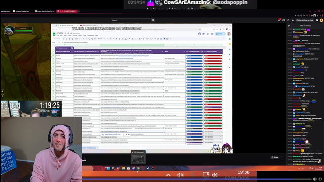 Twitch Streamer Moises Denied From OnlyFangs With Word On The Miz Comment.