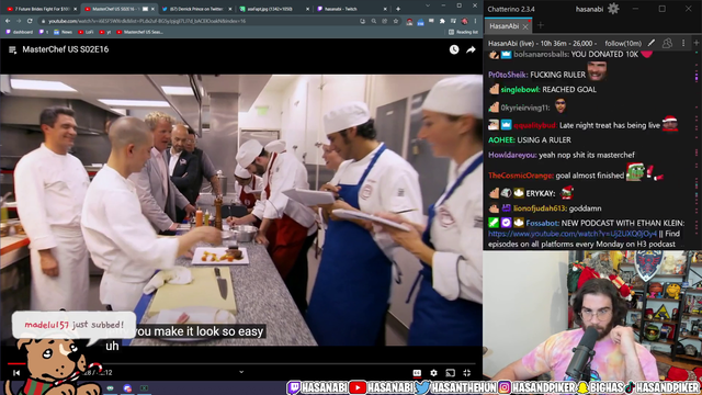 Hasanabi Community helped reach GoFundMe goal for former Master Chef contestant