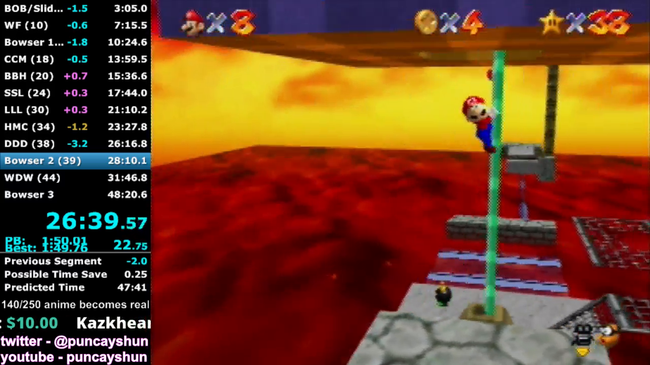 Puncayshun loses WR Pace to RNG Placement.