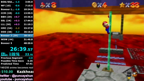 Puncayshun loses WR Pace to RNG Placement.