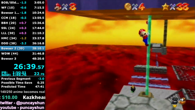 Puncayshun loses WR Pace to RNG Placement.