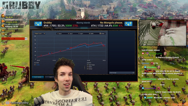 Grubby cites the deep magic of Kek W.