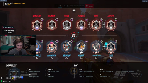 Chance forgets to mute his mic in game while reading his medical diagnosis from twitch chat.