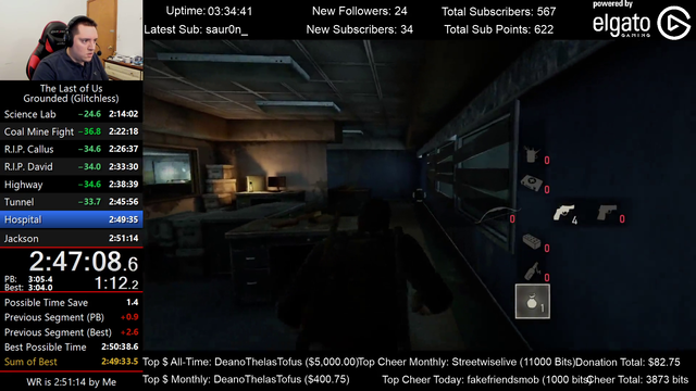 After trying for 5 YEARS, speedrunner gets the world record for beating The Last of Us on the hardest difficulty in under 2 hours and 51 minutes