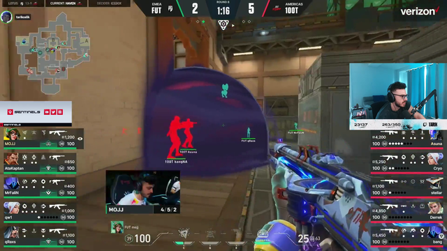 100t shows why they are the biggest thieves around