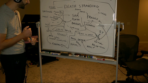 GiantWaffle tries to explain 17 hours of Death Stranding plot.