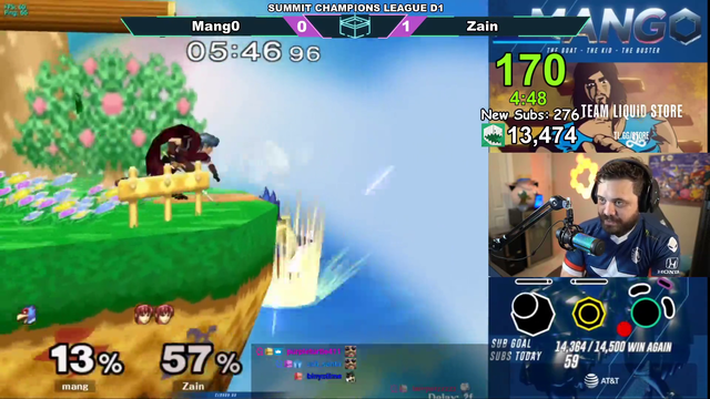 MangoSD