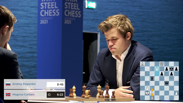 18 year old chess grand master Andrey Esipenko just beat world champion Magnus Carlsen in a classical game.