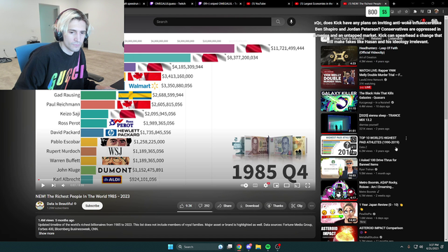 xQc sees through the drama bait dono