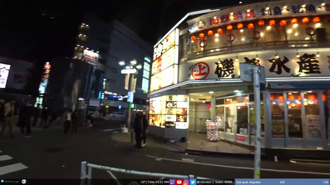 Typical night in Shibuya