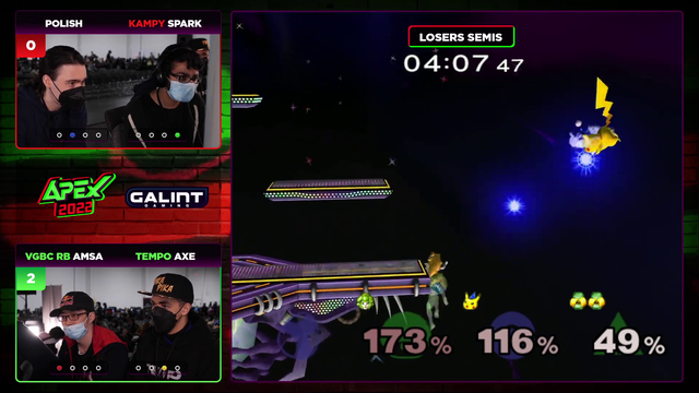 Axe clutches the 2v1 over Spark and Polish