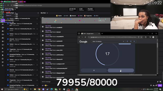Plaqueboymax hits 80k subscribers 