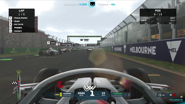 Lirik's 3 Seconds F1 Career.