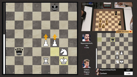 Magnus Carlsen and Ian Nepomniachtchi breaks the World Record for the longest chess world championship game.
