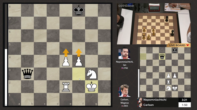 Magnus Carlsen and Ian Nepomniachtchi breaks the World Record for the longest chess world championship game.
