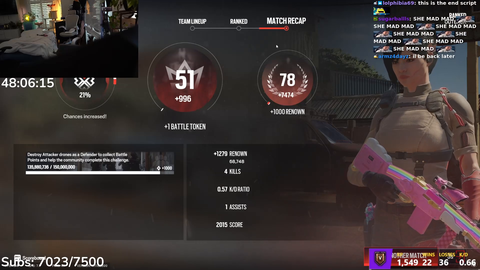 Cinna rages out and breaks her monitor after 45+ hour stream