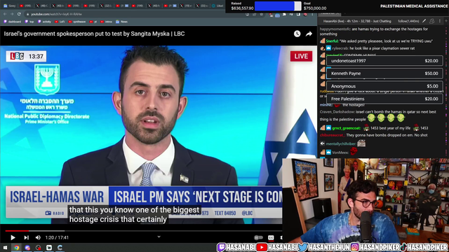 Hasan dismisses the best idea for ending the Israel-Palestine conflict