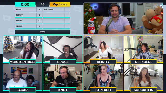 Alinity doesnt know