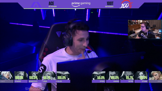 Shroud on streaming wow raid
