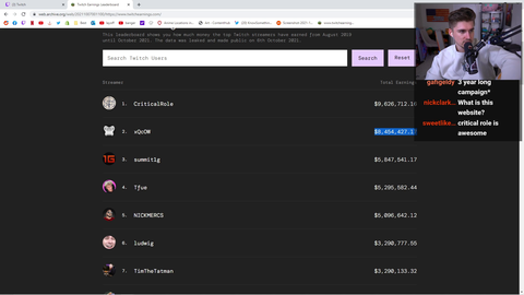 Twitch earning leaderboard extension