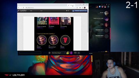 Tyler1 shows his most watched channels of 2020