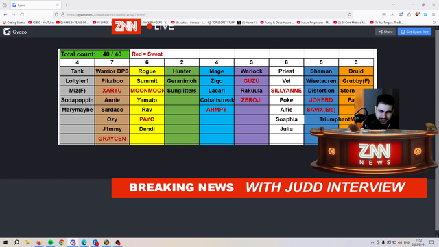 Things get heated between Judd and Yamato