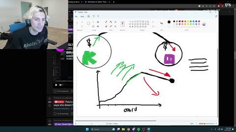 Pokimane ask XQC if he received equity of Kick