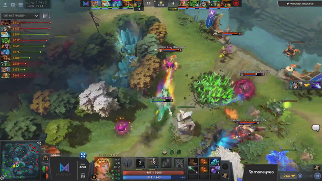 Team NIGMA wombo combo